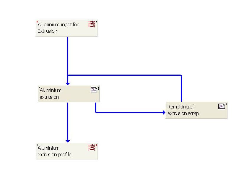 Metals_Aluminium extrusion profile.JPG Image