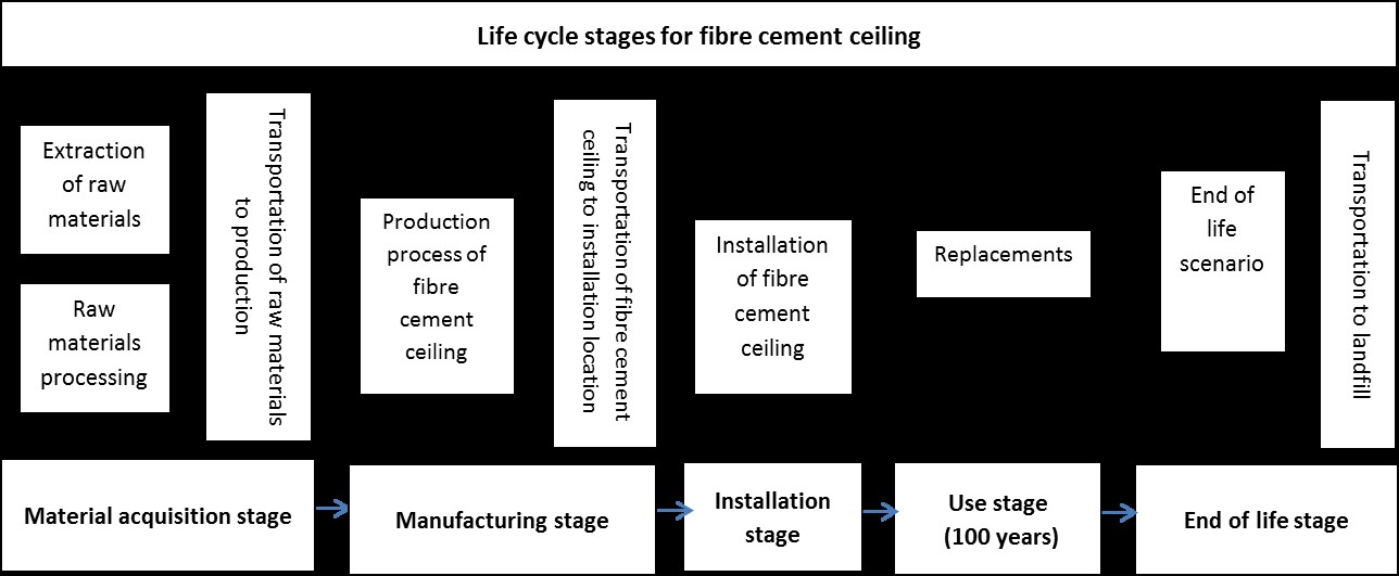 Fibre Cement Panel.jpg Image